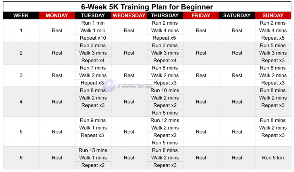 6-week-5K-training-plan