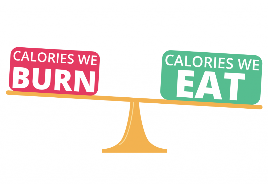 How many calories does running 10 minutes a day burn?