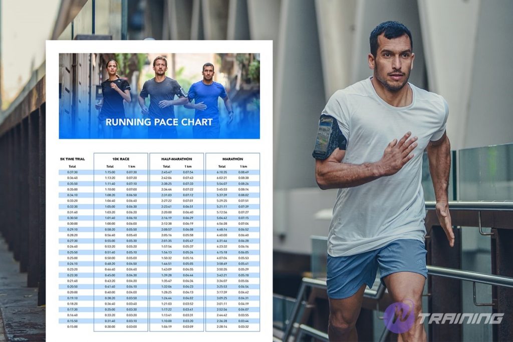 a man is running, besides, there is a running pace chart