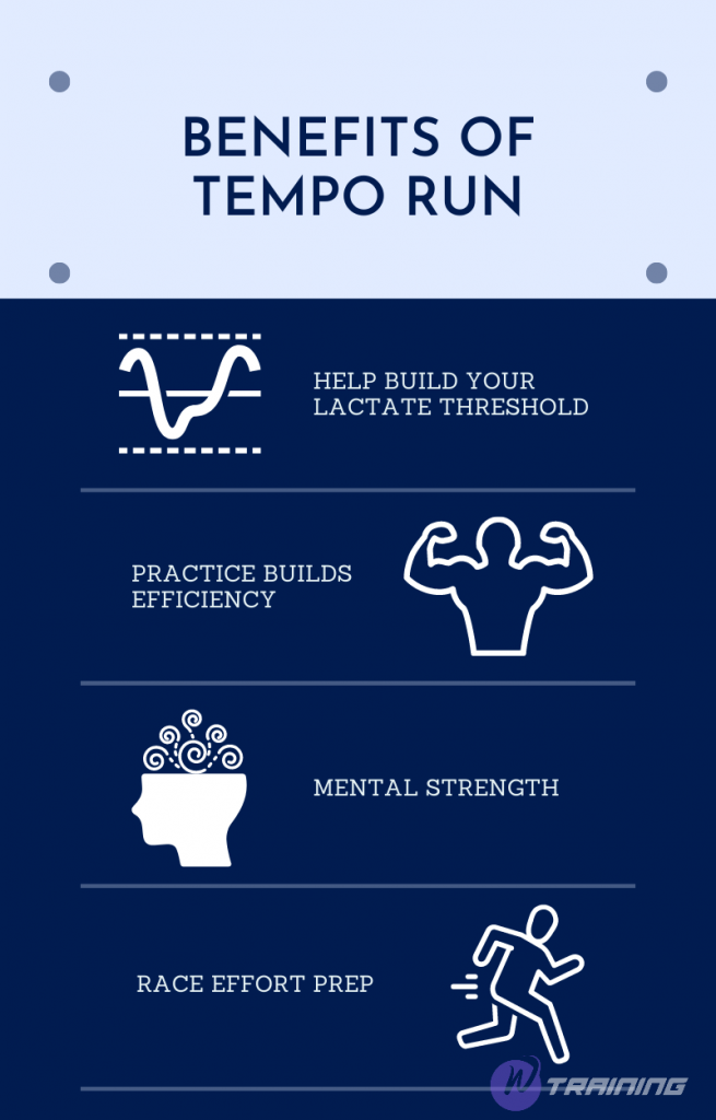 Benefits-of-tempo-run