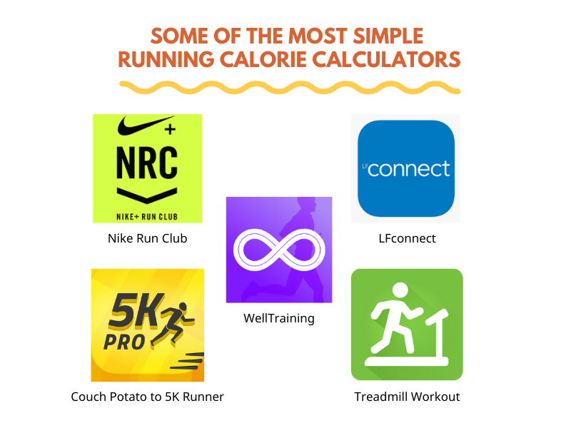 Some of the most simple running calorie calculators