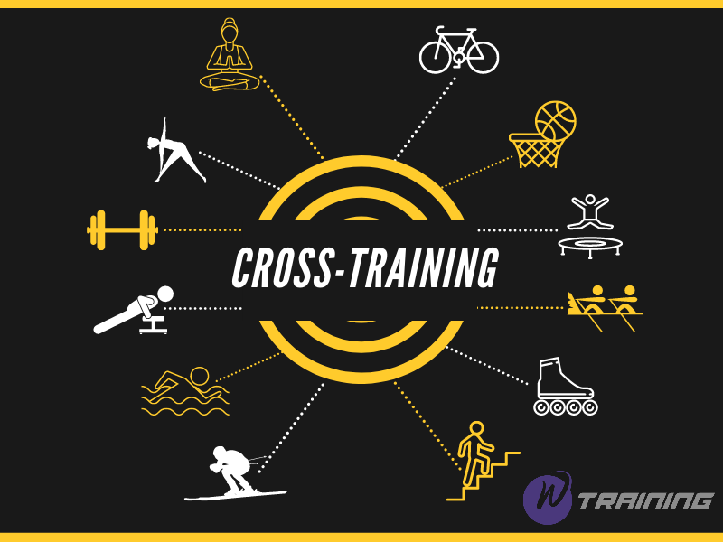 types of cross-training